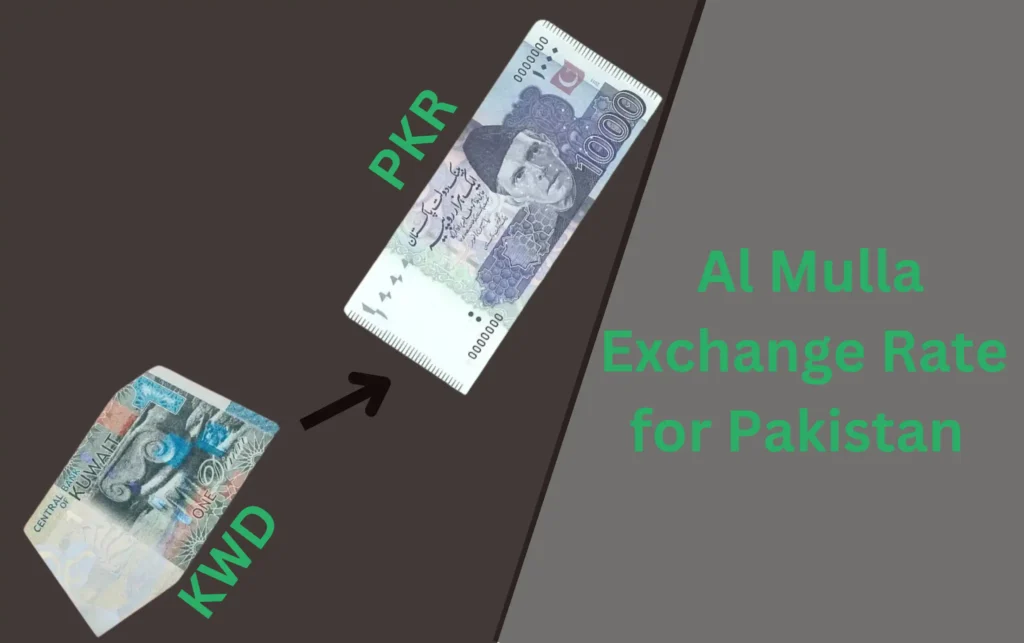 Al Mulla Exchange Rate for Pakistan